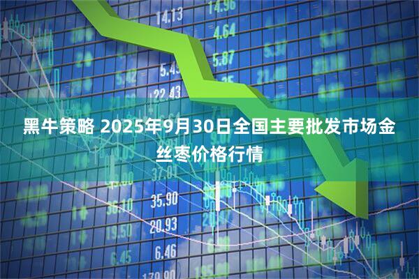黑牛策略 2025年9月30日全国主要批发市场金丝枣价格行情
